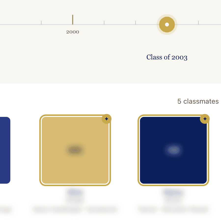 The yearbook: a ruler of class years above the page for one class, with a portrait tile for each classmate.